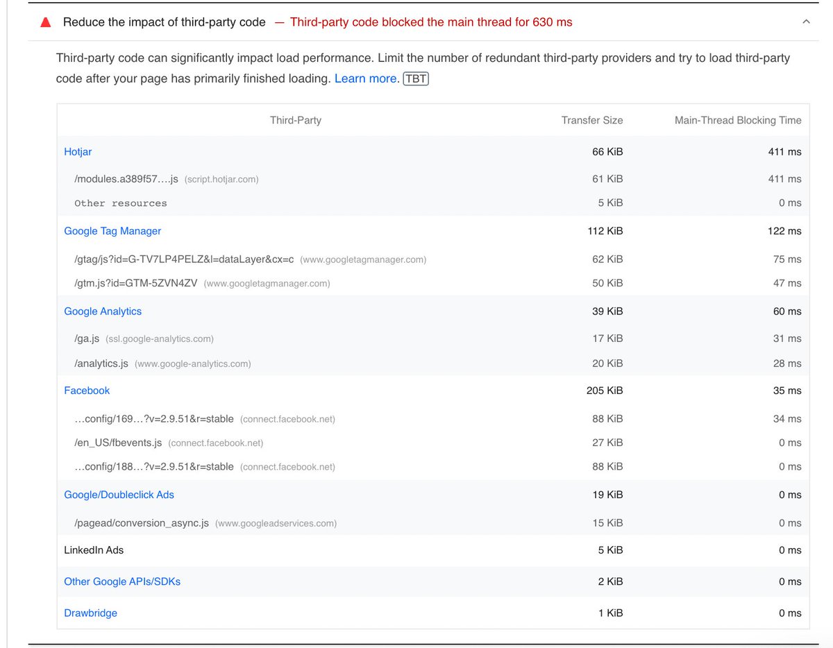 Vivek Tank tweet media