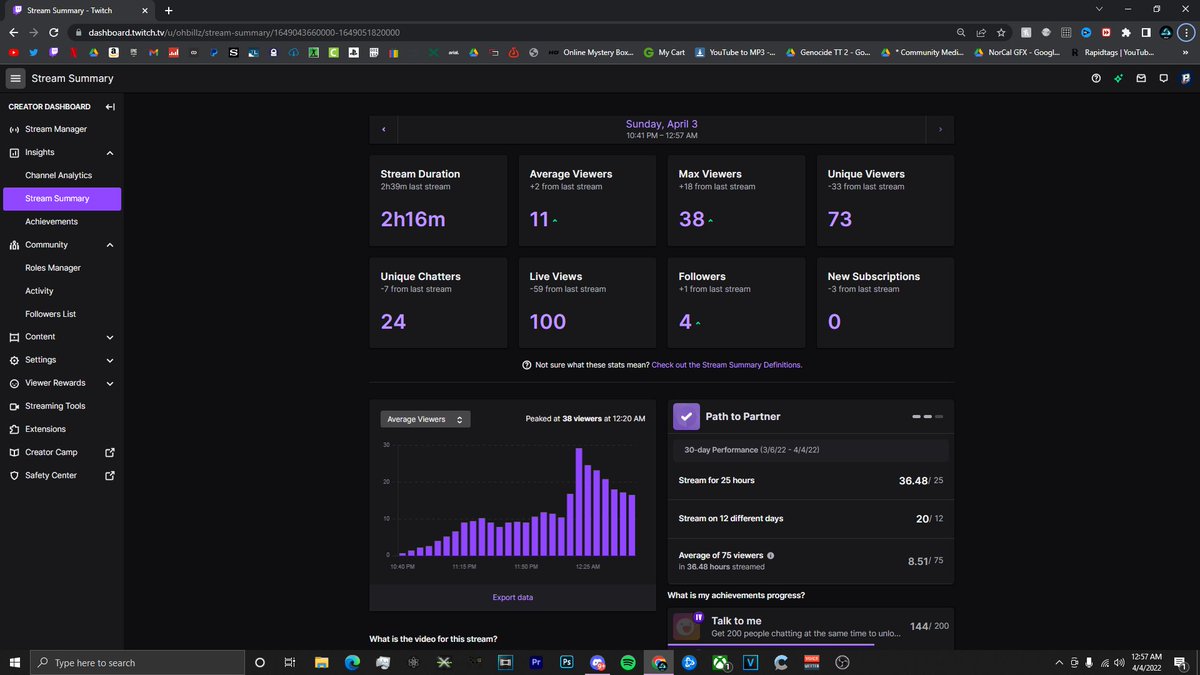 billz920's tweet photo. W 4X STREAM! TY @Gouweee & @Cewz_ for the raids tonight π€β€οΈ
#NorCalCOD #PartnerBillz https://t.co/be6qgEjoad