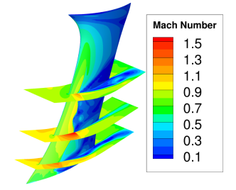 ijtpp's tweet photo. 📌 Check out the latest article published in #IJTPP @MDPIOpenAccess  Journal:
Title: Two-Dimensional Investigation of the Fundamentals of OGV #Buffeting
👉https://t.co/5QXLECAVky

@imperialcollege @RollsRoyce 

#turbomachinery #buffet #vibration #aerodynamics https://t.co/PsTTo1pTaO