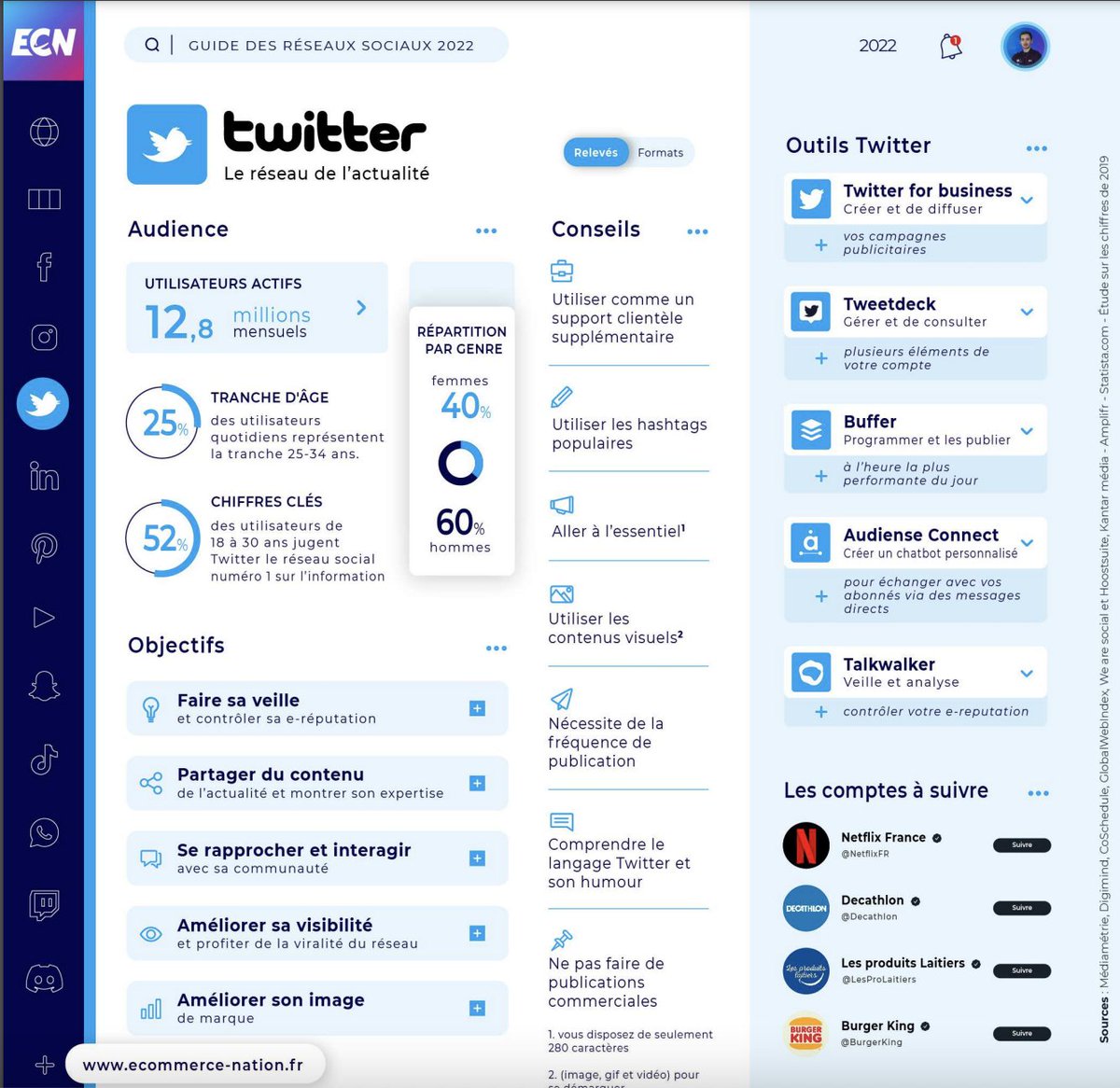 Arnault Chatel tweet media
