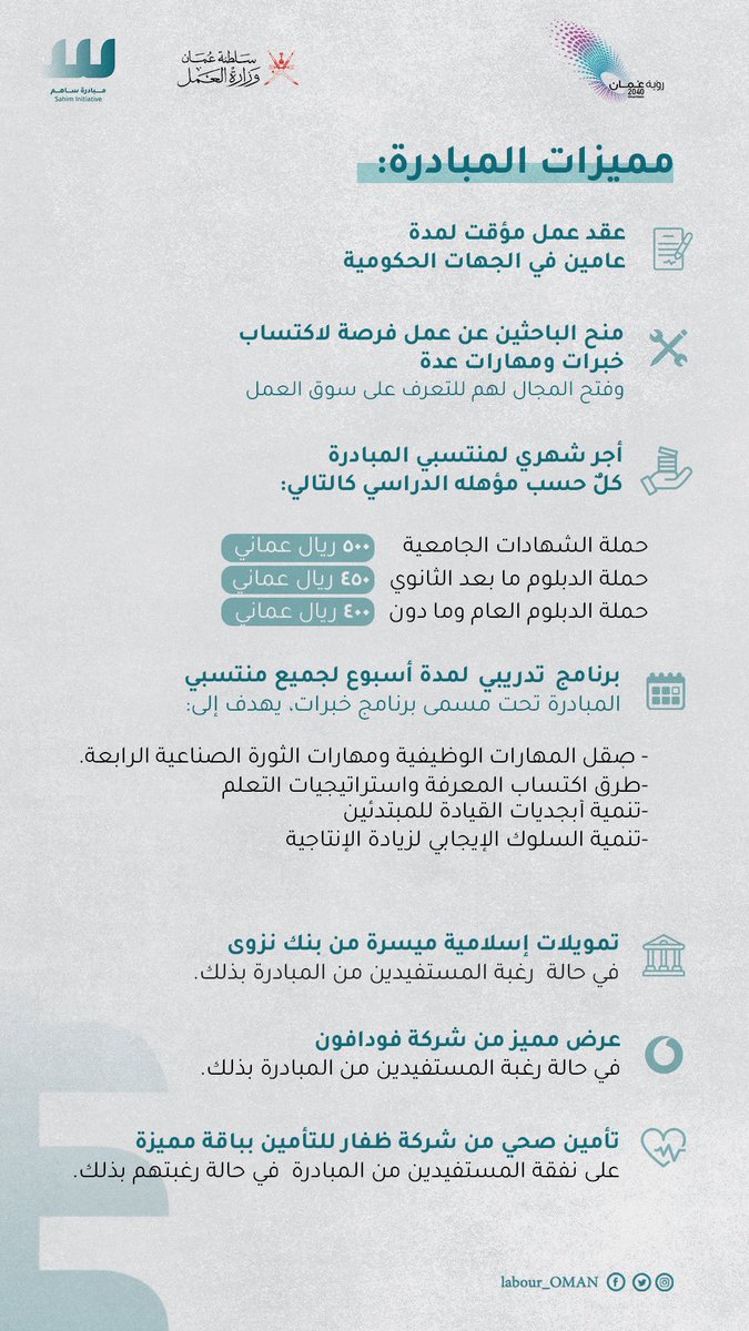 careers_oman's tweet photo. الاثنين 4 / 4 / 2022 - وزارة العمل - تفاصيل مبادرة ساهم التي تستهدف جميع الباحثين عن عمل من مختلف التخصصات ومميزات مبادرة ساهم
https://t.co/b0ynxDdtH1 https://t.co/3J1tJtJCXK