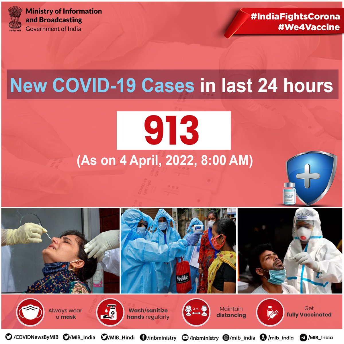 Covid 19 cases in india today