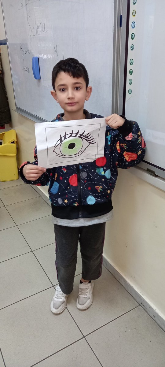 Questioning is the ability to organize our thinking around what we don't know.
Grade 2B learners made their inquiry about the external parts of the eye 👁 then presented their work to their friends.
<a href="/makdawhaschool/">Makassed Dawha School</a> 
<a href="/raefa_jomaa/">Raefa Jomaa</a>
