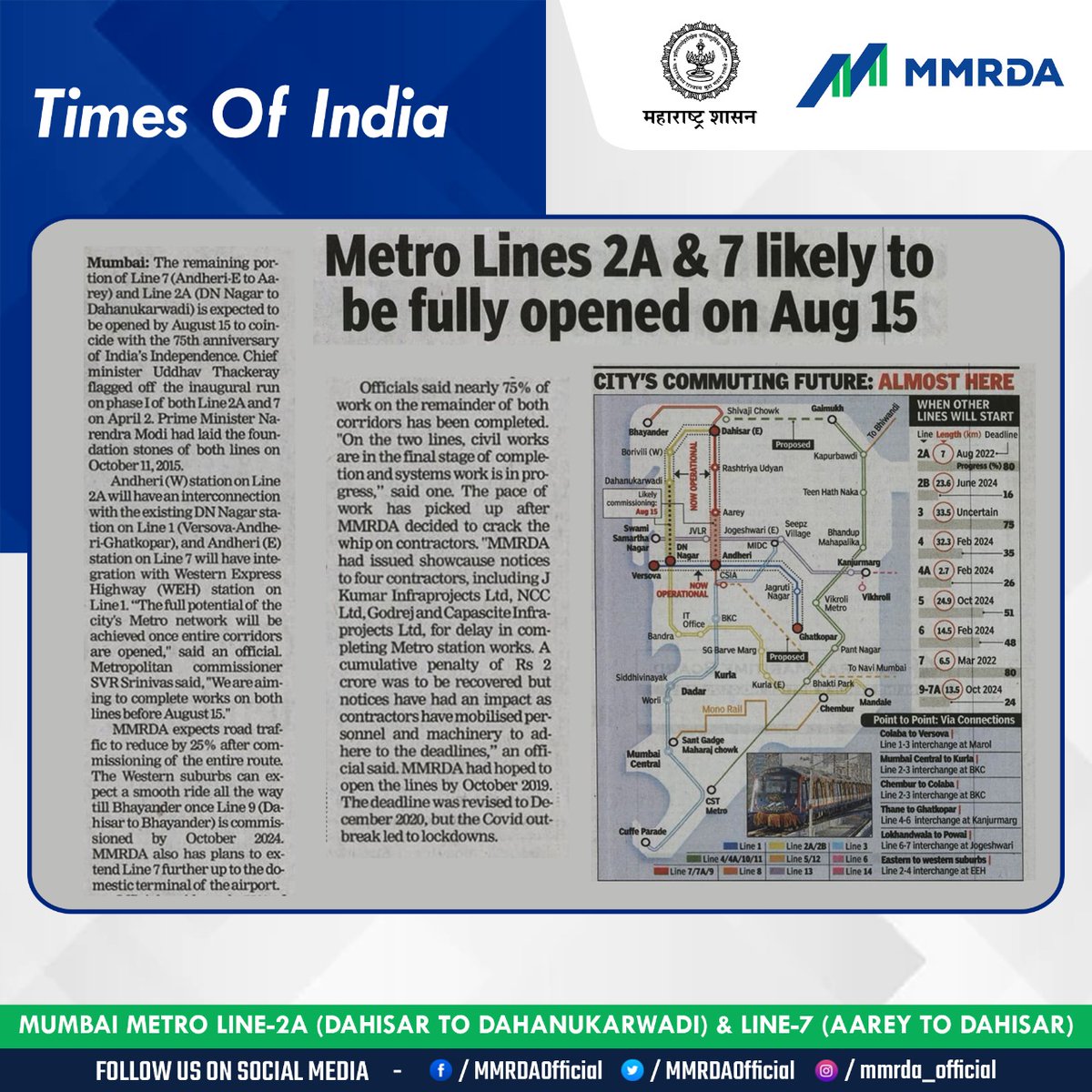 MMRDAOfficial's tweet photo. Mumbai Metro media coverage today https://t.co/ZsfRwzU4yS