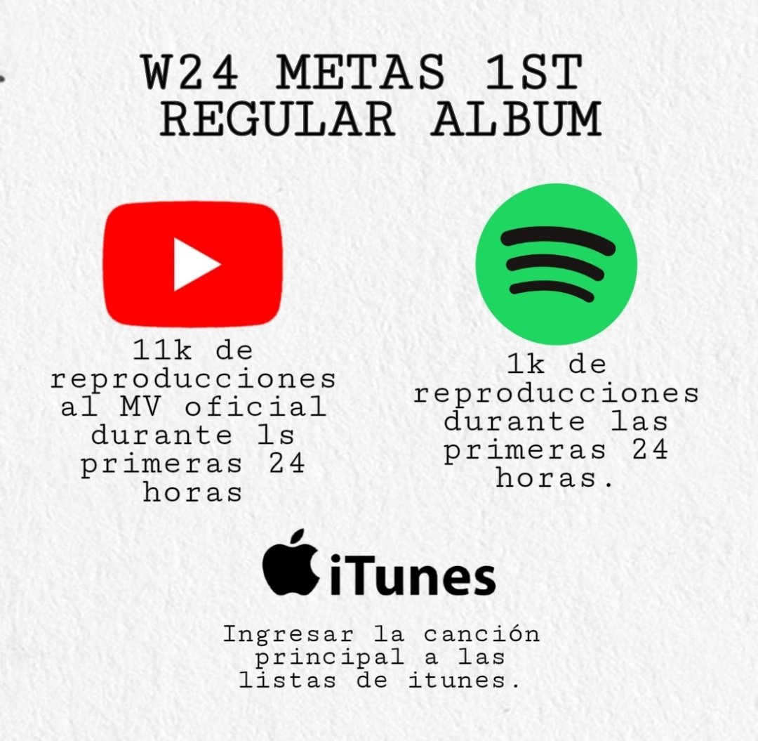 OficialW24PY's tweet photo. METAS WHITE ALBUM

 #W24LatinProject 💜Atención EVERY! Hemos preparado algunas metas para el regreso de los chicos, debemos prepararnos bien para generar los mejores resultados 

#RevelationsW24 @Band_W24hours https://t.co/gdeqvq1gn8