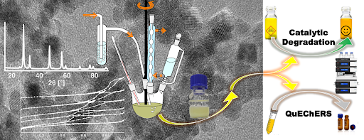 NanoEnviCz tweet media