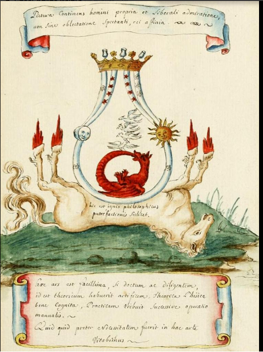 FaciesHermetic's tweet photo. #Sublimatio por las #Águilas después de la #Putrefactio
#Sublimation by the #Eagles after the #Putrefaction
The Vessels of Hermes 
#Alchemy #Alquimia #gamedesign #gamedev #indiegamedesign #indiedev #indiegamedev #spanishgamedev #alchemist #alchemygame #videogame #videojuegos #UE5 https://t.co/I41KDKiixP