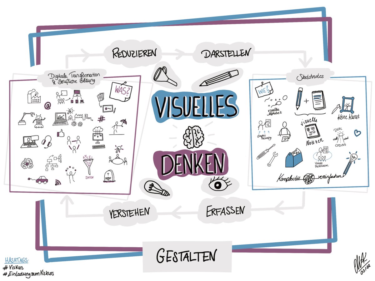 M.-A. Kückmann tweet media