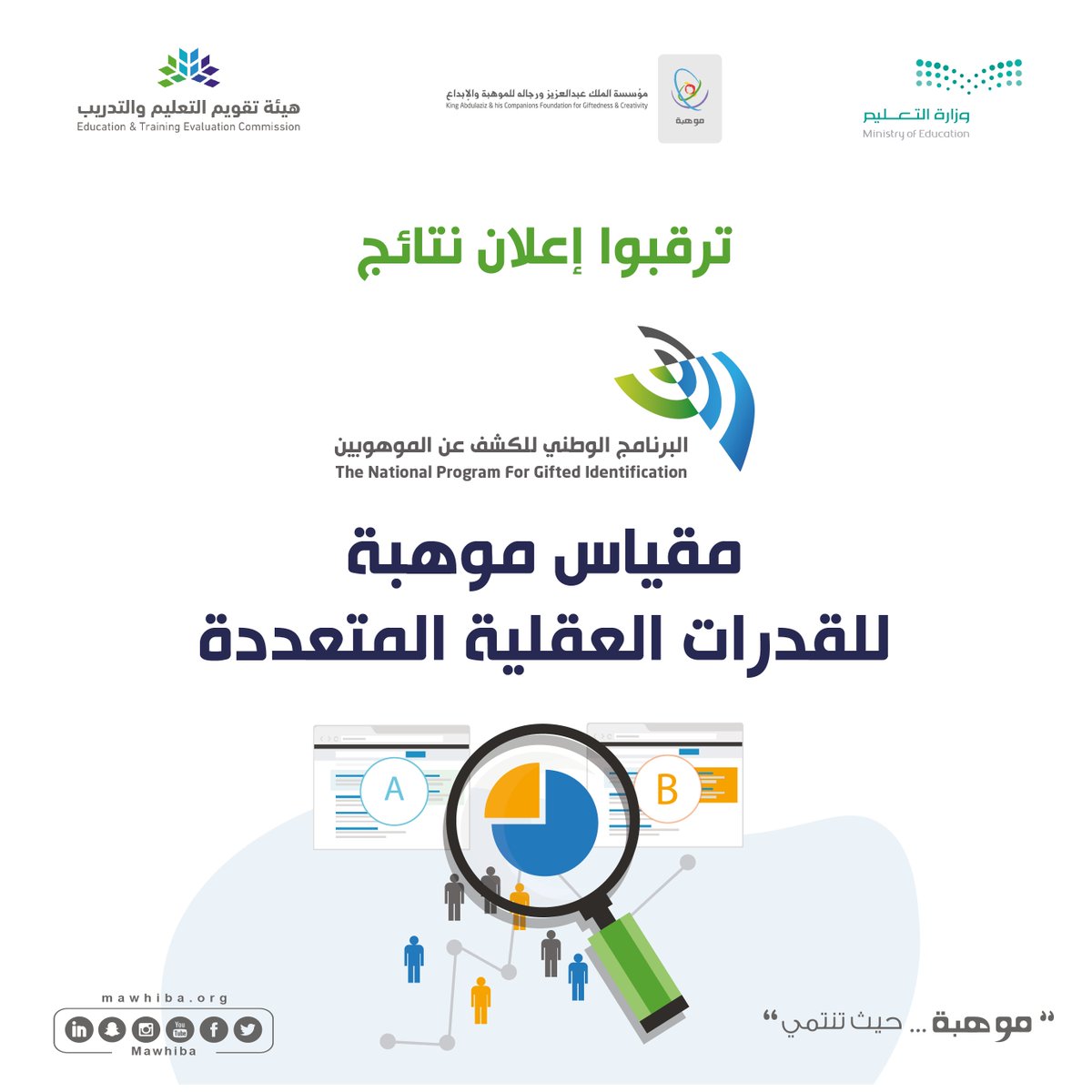 mawhiba's tweet photo. ترقبوا موعد إعلان نتائج #البرنامج_الوطني_للكشف_عن_الموهوبين
5 أبريل 2022م الموافق 4 رمضان 1443هـ

بث مباشر عبر تويتر https://t.co/iHM6IMsjyF