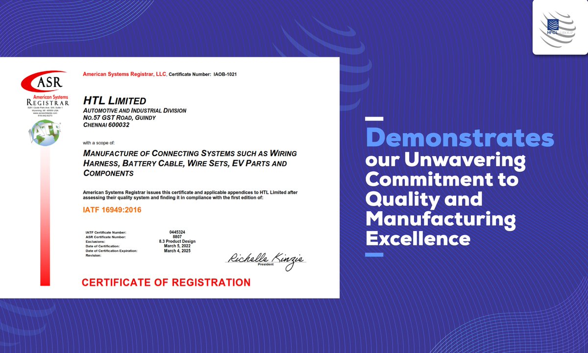 hfclg's tweet photo. The Automotive & Industrial Wire Harness Manufacturing facility of #HTLLimited, Chennai, one of our subsidiaries, is now IATF 16949:2016 certified by American Systems Registrar.
This provides us further impetus to drive innovation forward with a quality-first approach.
#HFCL https://t.co/Sto0bycMhP