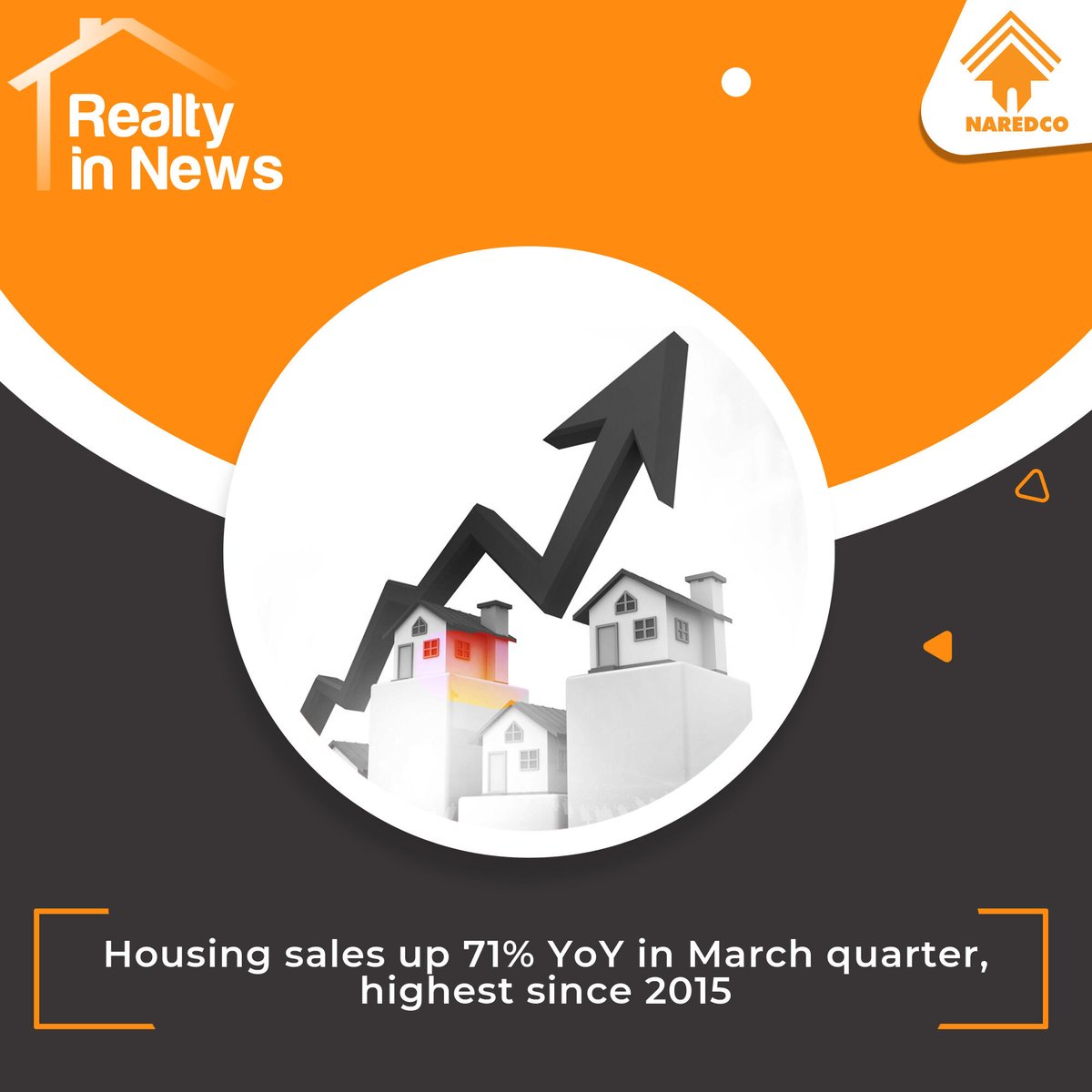 NaredcoNational's tweet photo. As per the latest research data by @ANAROCK, quarterly housing sales reached an all-time high in Q1 2022 since 2015 with 99,550 units sold in the top 7 cities.
This is a 71% yearly rise against about 58,290 units sold back in Q1 2021.
#NAREDCO #RealtyInNews https://t.co/6eSpFrAJ84