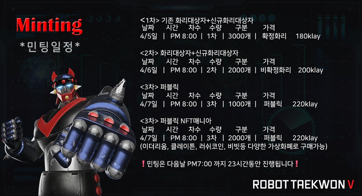#로보트태권V 드디어 내일 민팅DAY🚀

내일은 확정 화리 민팅!!

🎁디스코드에서 에어드랍 이벤트 대기중!
이제 곧 시작~!

RT+LIKE+3Tag=💖

<1차> 확정화리
4/5일ㅣPM 8:00ㅣ1차ㅣ3000개ㅣ확정화리ㅣ 180klay

👇디스코드 입장👇
discord.gg/93XEevrk5c