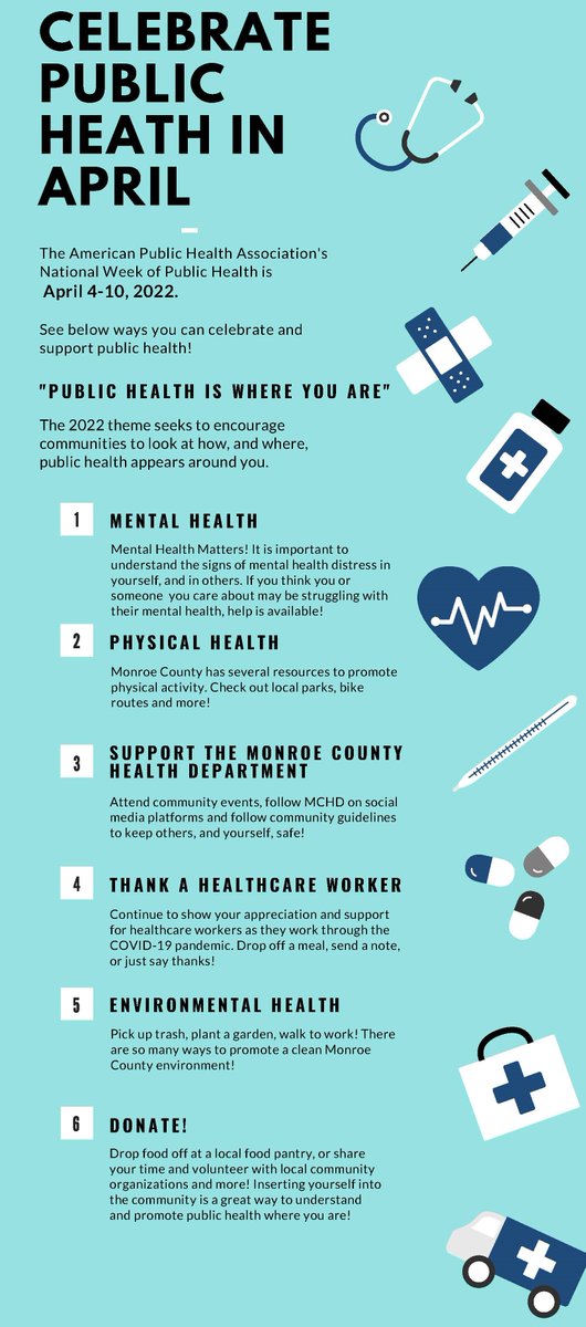 MonroeCountyHea's tweet photo. 🎉April 4-10, 2022 is National Week of Public Health!
Check back daily for updates on different aspects of Public Health.
#NationalWeekofPublicHealth #NWPH https://t.co/M5TsxescQG