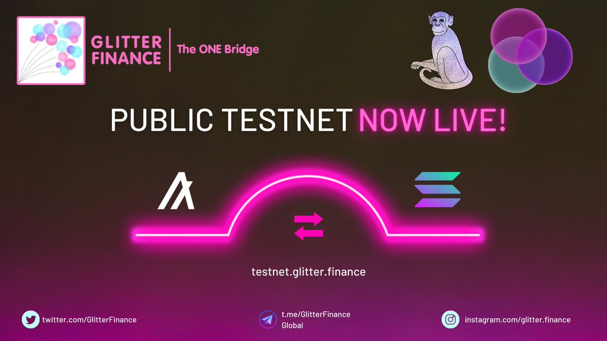 Dynamic Marketing tweet media