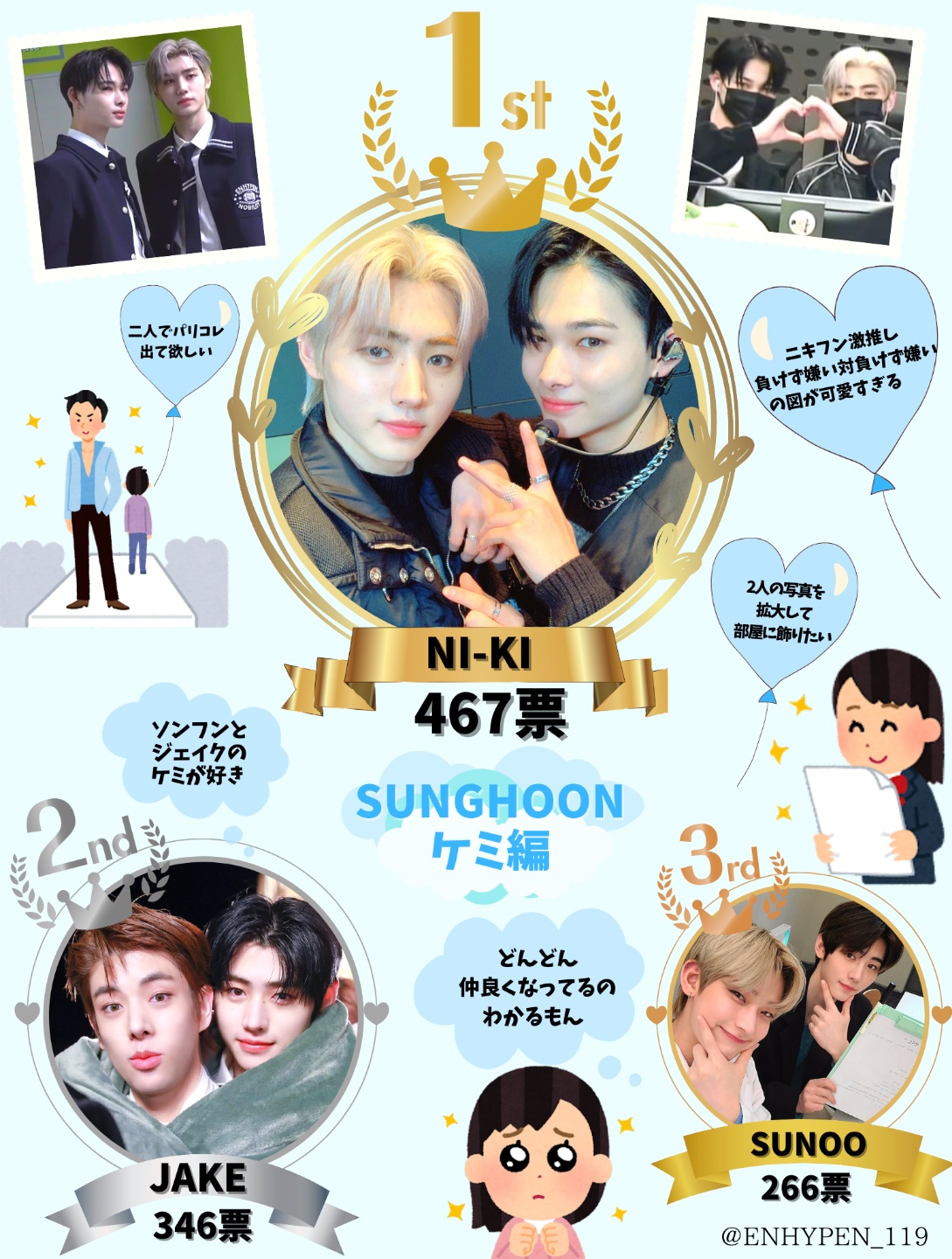 ENHYPEN FC会報誌 アンケート ソンフン ENHYPEN FC会報誌 アンケート ソンフン ENHYPEN パク・ソンフン