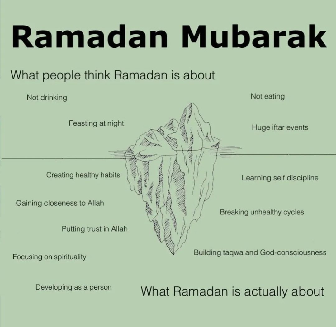 sheikhalaa's tweet photo. There's more to Ramadan than you think. https://t.co/OHqQBPVn0G
