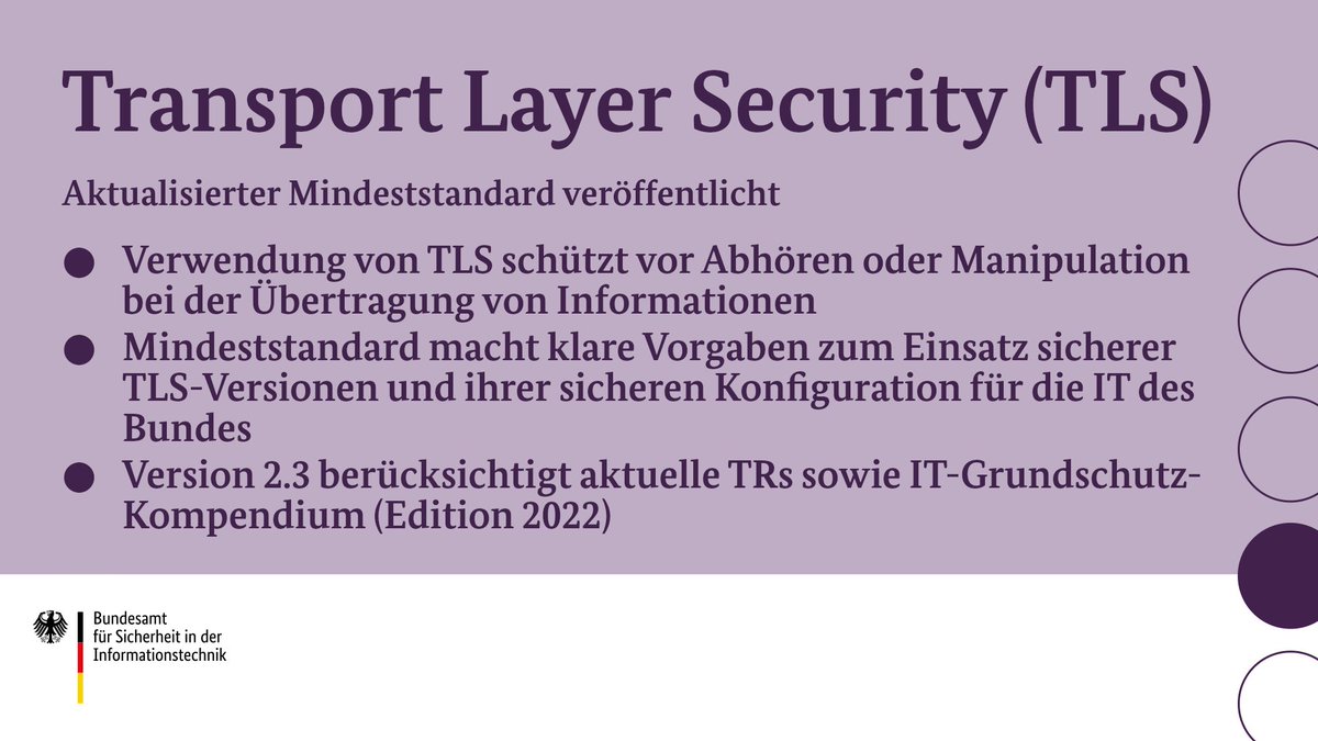 Überschrift: Transport Layer Security (TLS). - Verwendung von TLS schützt vor Abhören oder Manipulation bei der Übertragung von Informationen - Mindeststandard macht klare Vorgaben zum Einsatz sicherer TLS-Versionen und ihrer sicheren Konfiguration für die IT des Bundes - Version 2.3 berücksichtigt aktuelle TRs sowie IT-Grundschutz-Kompendium (Edition 2022)