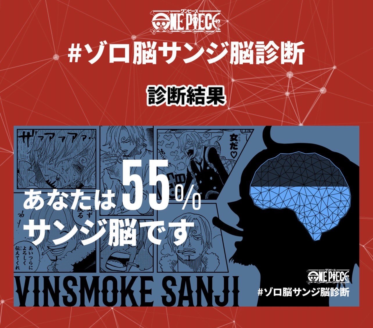 One Piece Crew Han Creado Una Pequena Encuesta Con La Que Diagnostican Si Tu Cerebro Funciona Como El De Zoro O Como El De Sanji Oda Lo Hizo Y