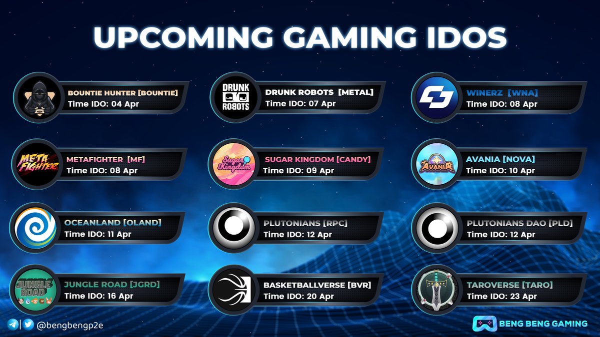 bengbengp2e's tweet photo. ⚡️ UPCOMING GAMING IDOS ⚡️

@bountie_hunter @drunk_robots @Winerz_official 
@MetaFighter_NFT @SugarKingdomNFT @avania_nft 
@Oceanland_io @plutoniansgame @JungleroadP2E 
@bballverse_gg @TAROVERSEcom

Are you ready?

#BBG #GameFi #IDO https://t.co/IZHJR8vUbF