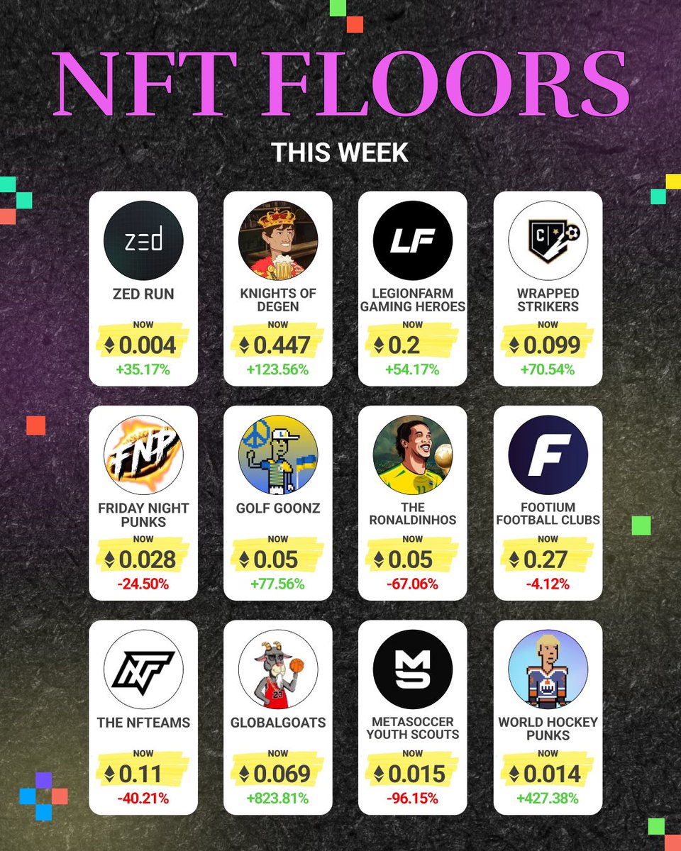 collectible | NFT reviews tweet media