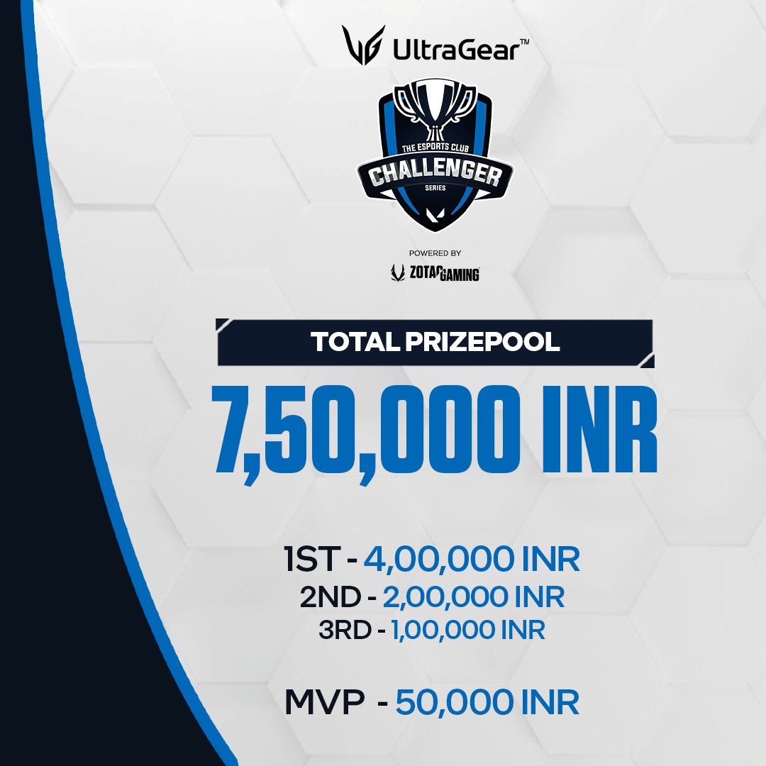 TheEsportsClub1's tweet photo. Here's all you need to know about the LG Ultragear TEC Challenger Series Valorant powered by Zotac Gaming! 

Registrations for Qualifier 1 are live - https://t.co/I53dQ0ZcxU

#TheEsportsClub #TECChallengerSeries #LGUltragear #zotac #zotacgaming #valorantindia #Valorant @LGIndia https://t.co/kixW7Utk9E