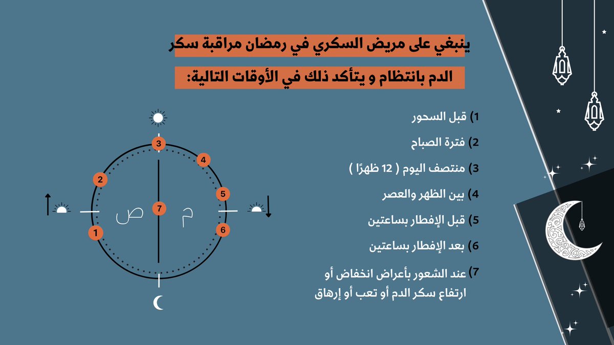 •جهاز قياس السكر
مع بداية شهر رمضان ينبغي على مرضى السكر مراقبه مستويات الجلوكوز  في الدم لتفادي الانخفاض/الارتفاع.
عن طريق جهاز قياس السكر المنزلي 🩸 
#رمضان #تقانة #السكر #الأجهزة_المنزلية