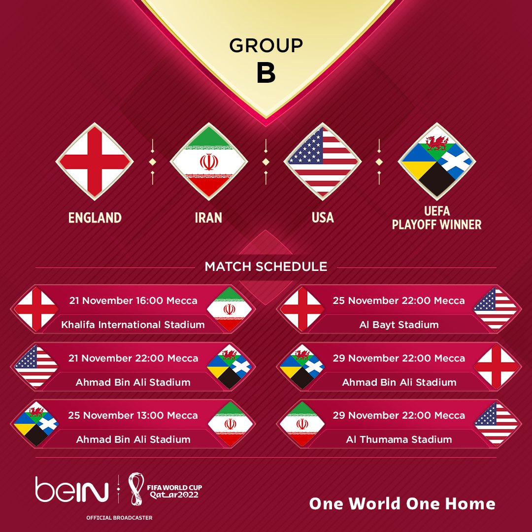 World Cup 2022: Match schedules and results