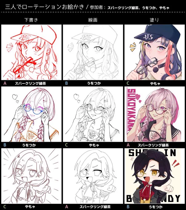 ローテーションお絵描き参加させて頂きました〜!
楽しかったです!お二人とも絵が上手い上手いうまうま...😭💕
ツリーにメンションあります 