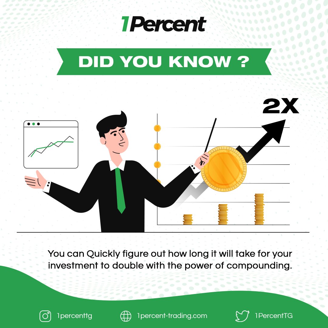 1PercentTG's tweet photo. You can quickly figure out how long it will take for your investment to double with the power of compounding.
#invest #investing #investors #compoundinginterest #compoundeffect #compoundinterest #compoundmovements #crypto #crypto #cryptotrading #cryptoworld https://t.co/B4BzkpkuaV