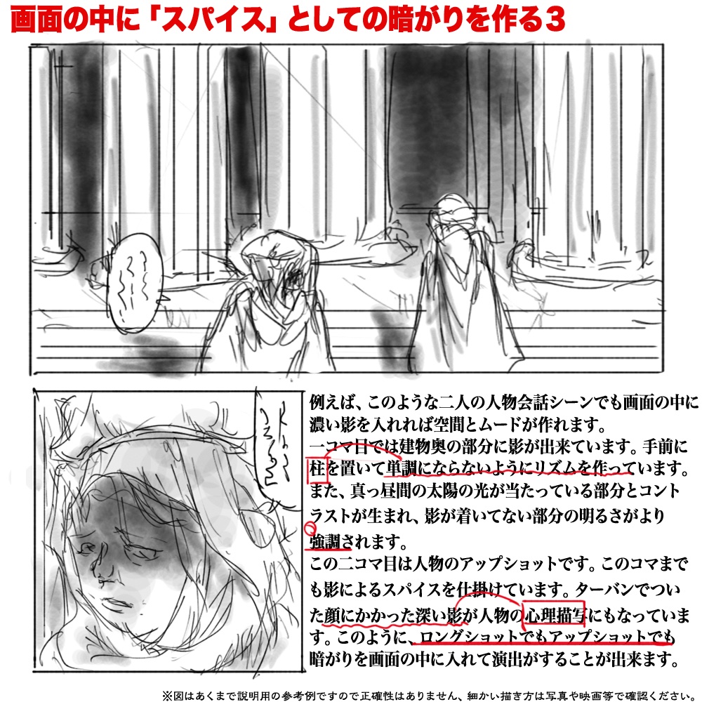 「キャラクターの背後に暗闇を置いた画作りについて」
#絵描きさんと繋がりたい
#春の創作クラスタフォロー祭り
#芸術同盟 #イラスト