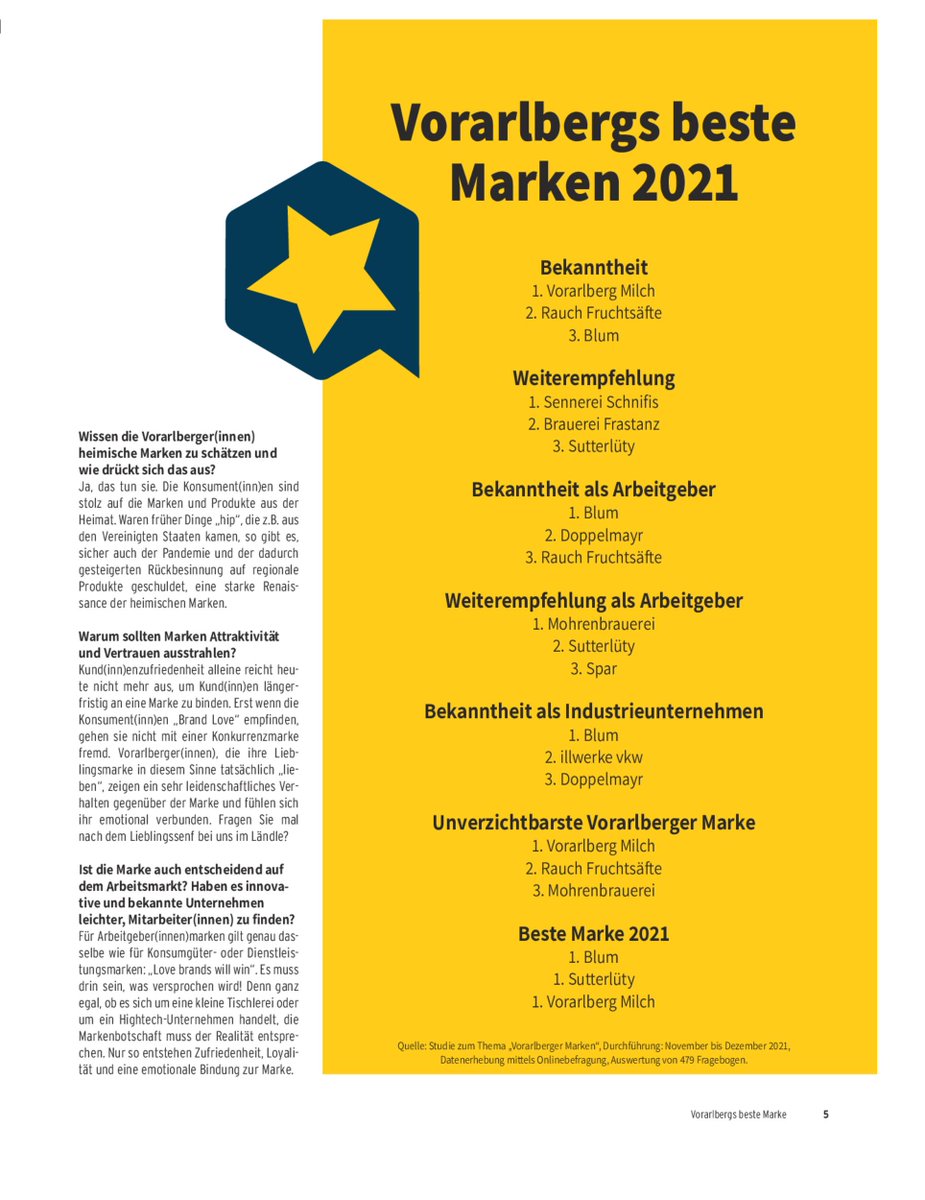 Karlheinz Kindler tweet media