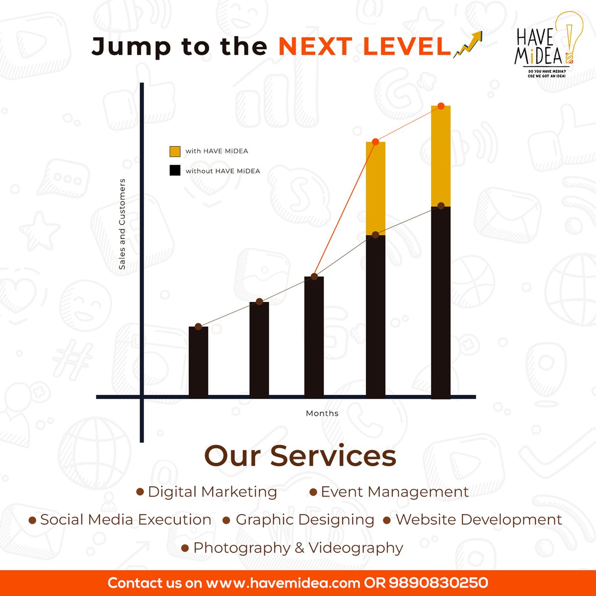 HaveMidea's tweet photo. Need help to Grow your business 10x?
Website- https://t.co/cDFoYOZVv1
Phone- 98908 30250
.
.
#havemidea #digitalmedia #digitalmarketingagency #branding #socialmediamarketing #digitalbranding #socialmediamarketing #websitedevelopment #services #eventmanagement #photo #photography https://t.co/WhCF4Zgqkq