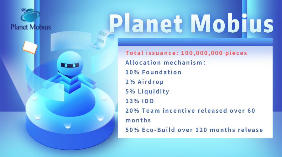 Planet_Mobius's tweet photo. Planet Mobius Token Economy Model。 https://t.co/OPMsmt5Hcr