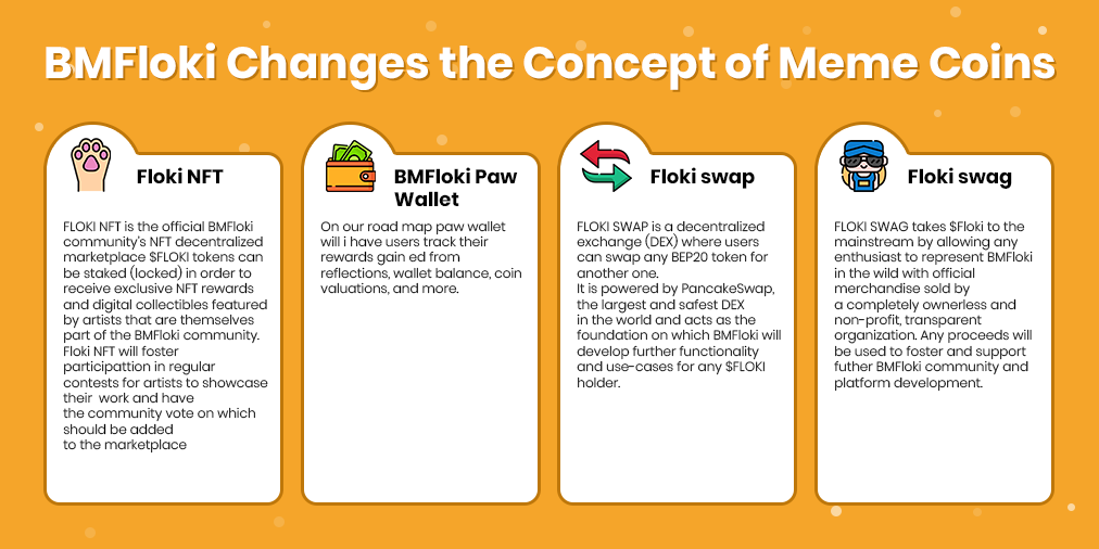 babymoonfloki's tweet photo. #BMFloki aims to expand what a meme coin is. 🔥 Baby Moon Floki introduces decentralized exchange, #NFTs, a BMFloki wallet, and participation #rewards for its community!

👀 What do you enjoy most about our product? Share your answer in the comments! https://t.co/JODmIWMtPZ