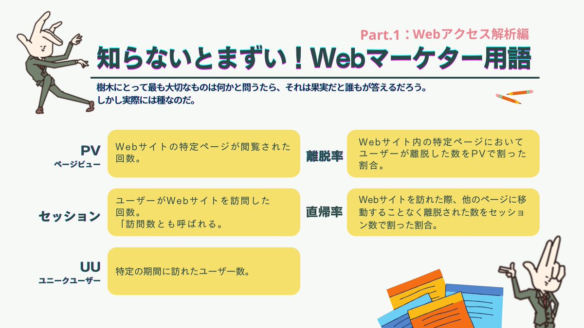 ibisofficial's tweet photo. 知らないとまずい！Webマーケター用語
Part1 Webアクセス解析編💻

PV、セッション、UU、離脱率、直帰��

どれもアクセス解析には必須の指標です💡

#Webマーケティング
#アクセス解析 https://t.co/RXgSfaG3GI