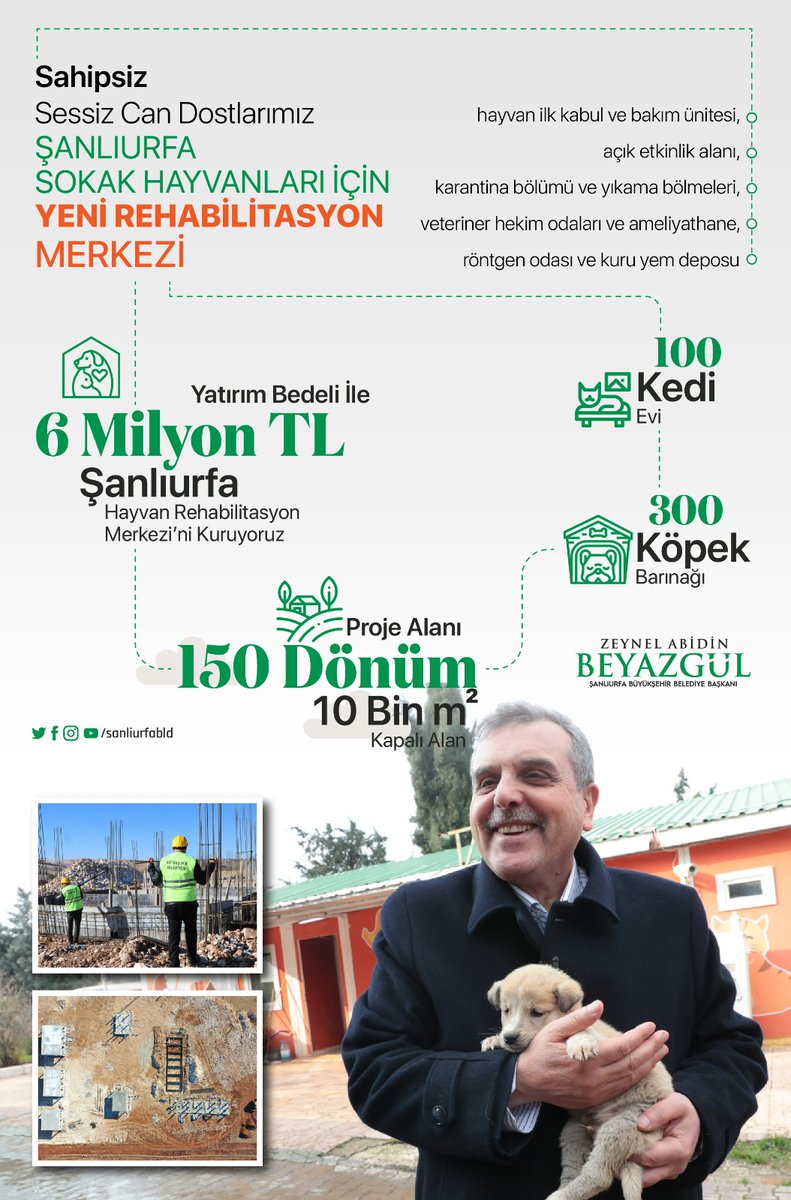 Zeynel Abidin Beyazgül