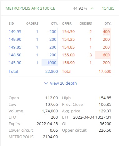 Pro__Positive's tweet image. ✌🏼