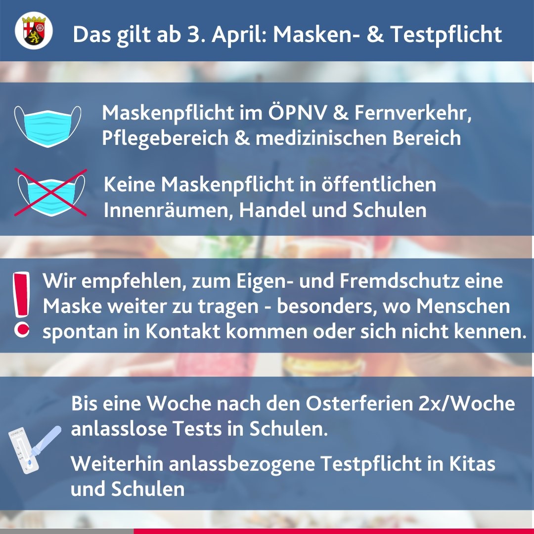 Seit 3.4. in #RLP mehr Eigenverantwortung: Hintergrund ist Infektionsschutzgesetz Bund: Trotz vieler Infektionen keine Notlage Gesundheitssystem, daher fallen #2G/#3G &amp; Maskenpflicht weg.
👉 #Corona ist nicht vorbei: Maske &amp; #Impfen sind der beste Schutz😷
s.rlp.de/auyKq