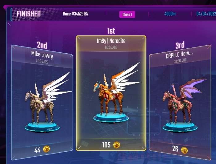NinaAngeles02's tweet photo. Eeeeeeyyyyy !!
Hello Immortals👋🐎
Have a Great Day to all 🥰
GOLD Afternoon Race🏁 with my Scholar Pega's 😍
Thank you very very much ImSy Family 😘🥰❤️
@ImmortalSynG Lang Talaga SOLID at SAKALAM 💪🔥🤩🥰
#IMSY
#ImmortalSyndicateGuild 🔥
#Pegaxy 🐎
#ImSyLifeChanger🤩 https://t.co/3hnrXTfy6W