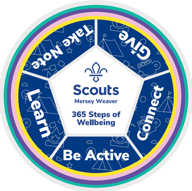 1stHelsby's tweet photo. Wow, 1st Helsby! We have awarded 100 of the base badges and 257 individual challenge elements so far for the @merseyweaver #365stepsofwellbeing ! Keep up the great work! https://t.co/2pi353BJVp
