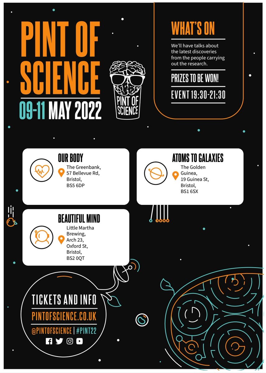 🌟 ON SALE 🌟 

Pint of Science tickets are on sale!! If you're Bristol way, we would love to see you for one of our three events this year! 🧠 🪴 

pintofscience.co.uk/events/bristol