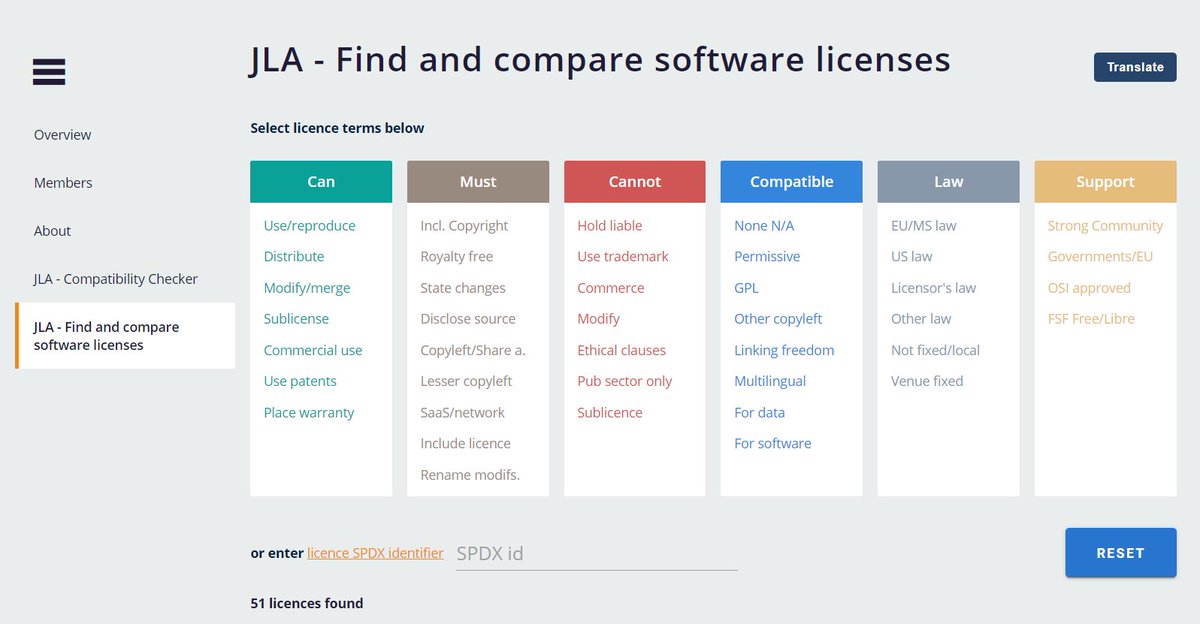 Joinup_eu's tweet photo. 🌀The #Joinup Licensing Assistant enables #CopyrightOwners to quickly identify suitable licences for distributing their software or data.
🙏Thanks to #SPDX each licence is identified by a full name &amp; a shorter identifier.
👩‍💻Access it here❗👉https://t.co/Qu9xLXo8eU
@szirazs https://t.co/f0jsHzfQMw