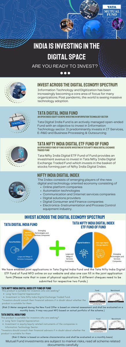 TataMutualFund's tweet photo. Would you like to Own A Piece Of Digital India? Explore investment opportunities across the digital economy under the Tata Digital India Fund and the Tata Nifty India Digital ETF Fund of Fund. Read the infographic for more information. #SayMoreWithLess #TataMutualFund #Digital https://t.co/1ZMZDlQFb8