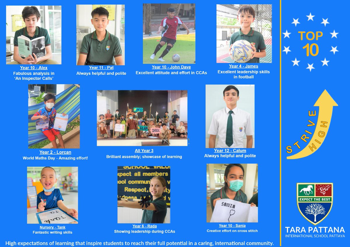 tpispattaya's tweet image. Meet our Top 10 students for the STRIVE HIGH nomination for the month of March. Well done for your outstanding work and for bringing pride to the school.

#StriveHigh #award #nominations #students #primaryschool #secondaryschool #earlyyears #schoollife #internationalschool