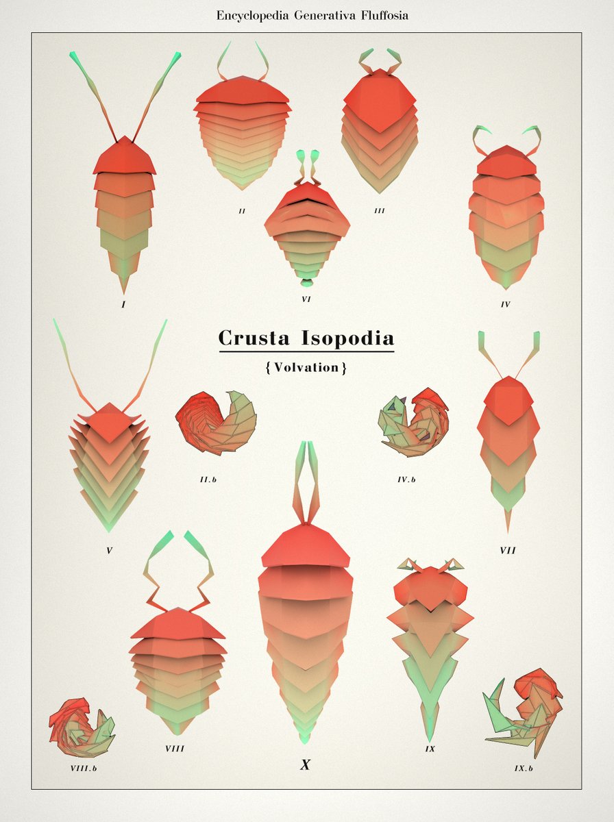 Alexia DeFluff (@alexiaBlob)  X