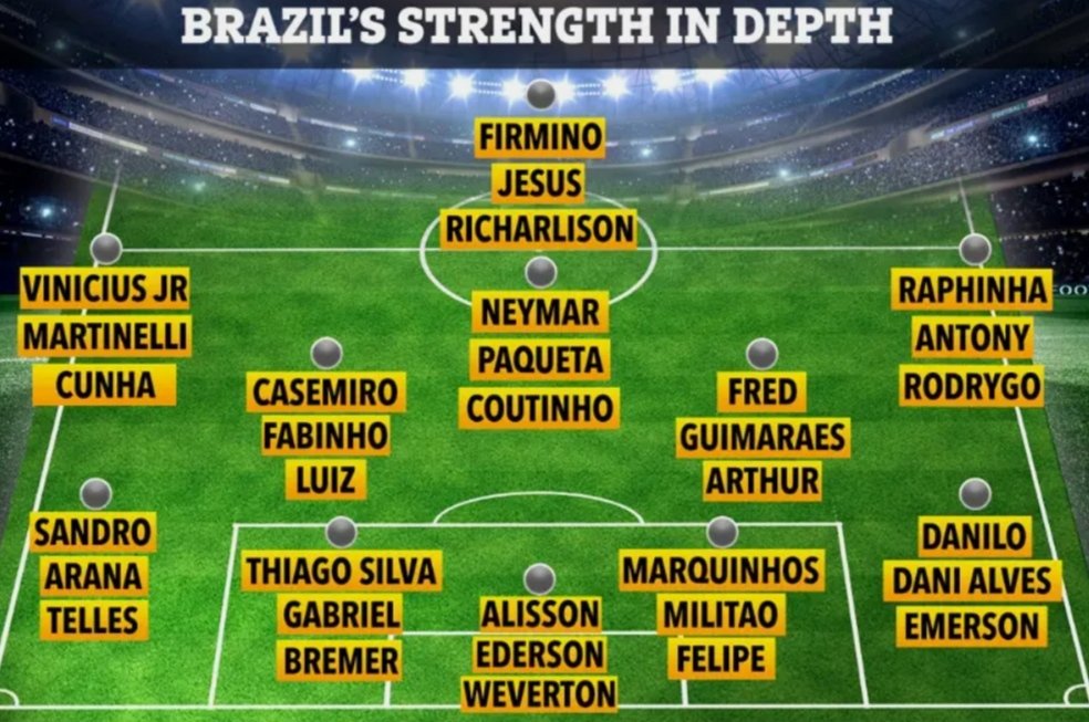 BrazilSoccerEN tweet picture