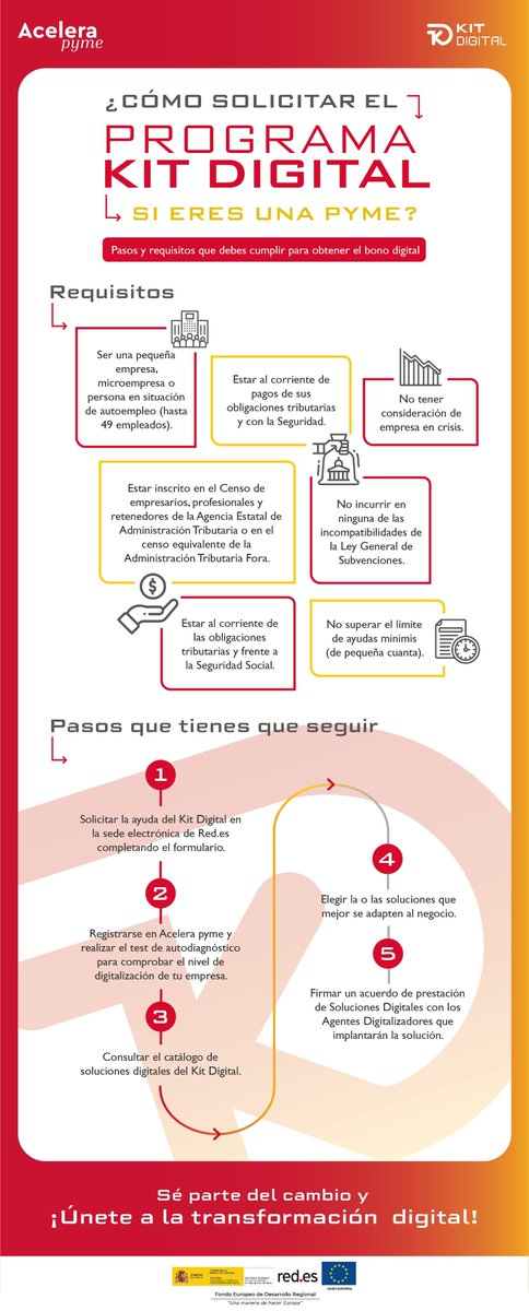 Andalucía Emprende Sevilla tweet media