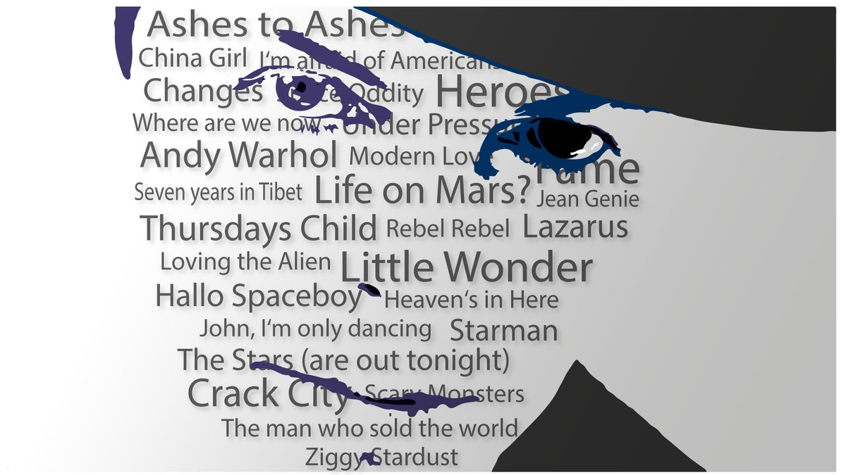 Kulturkomplizin's tweet photo. Wenn man an #Verwandeln denkt, kommt man in der Kunst nicht an #DavidBowie vorbei - Deshalb kommt hier für die #ArtSocial22Challenge (4) ein Blogreihe aus 2016 nochmal zum Vorschein - Viel Spaß beim Lesen! #ArtSocial22 https://t.co/LWQezCCmR4 https://t.co/SUBEAyuNV1