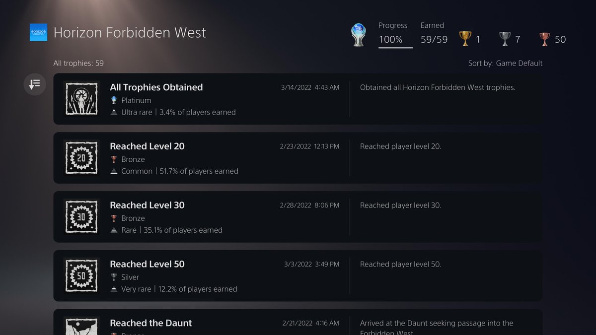 I can finally post this since the game was patched to allow 100% completion. Such an amazing sequel to one of my favorite games on PlayStation. Now to finish Elden Ring 👊 #HorizonForbiddenWest