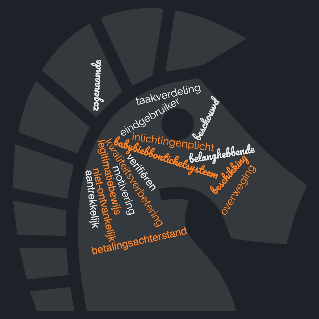Brieven van instanties zijn voor veel mensen (te) moeilijk te begrijpen: lange zinnen en moeilijke woorden. Wij laten deze brieven screenen door leerlingen van het <a href="/FrieslandColl/">Friesland College</a> en geven de feedback terug aan de instanties. We zoeken nog materiaal -> bit.ly/3iZtBbO